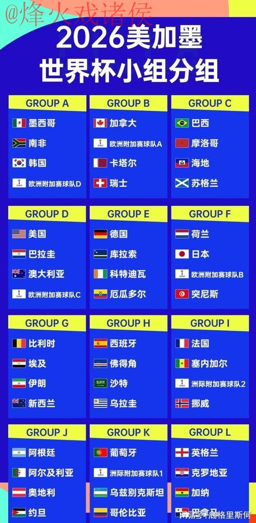 世界杯外围最新