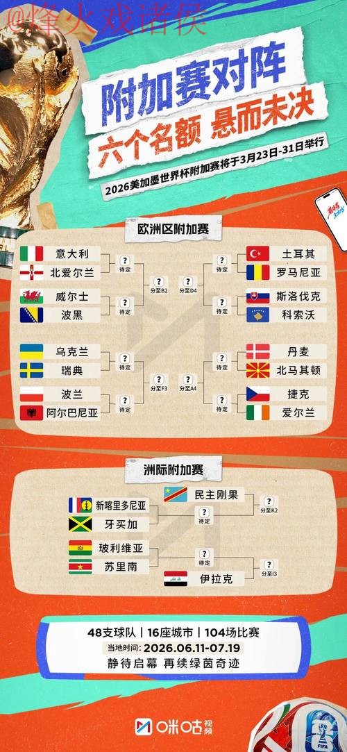 2026世界杯竞猜网页版