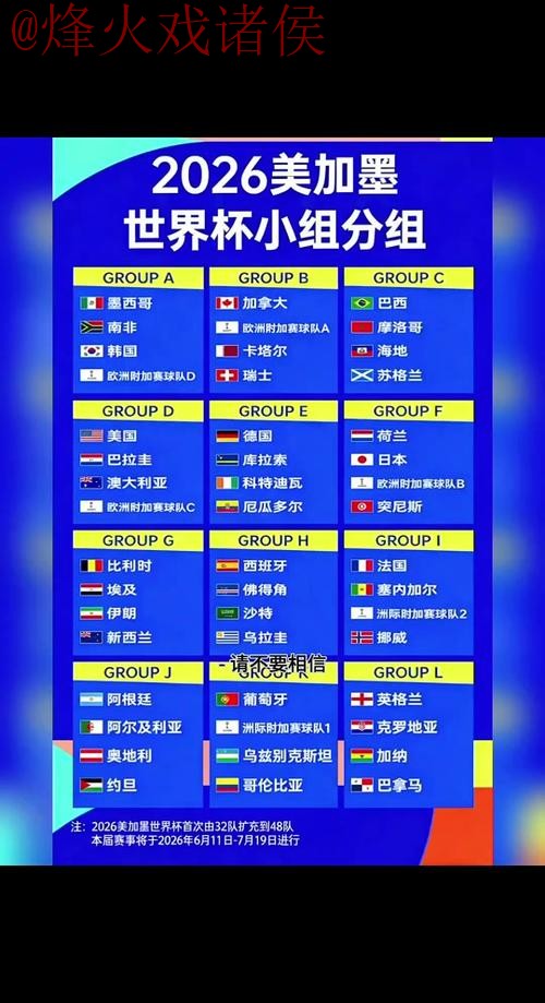 2026世界杯比分高清最新网址