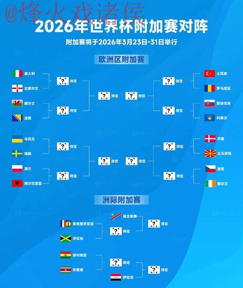 2026世界杯下注排行最佳