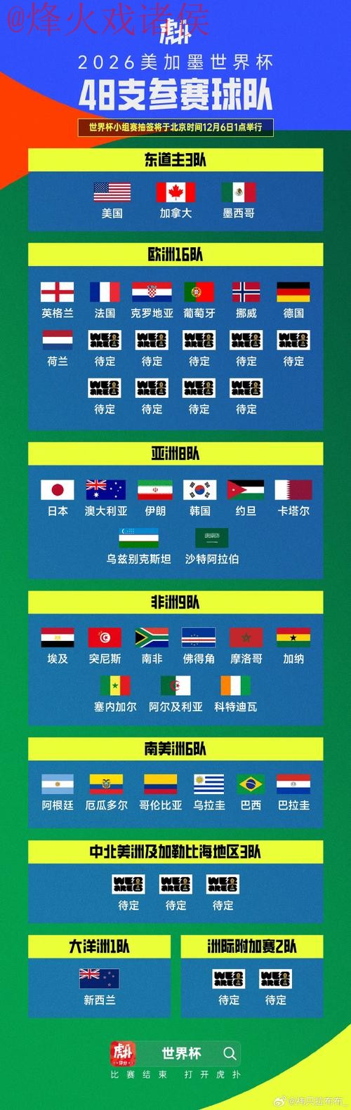 世界杯比分在线全站 世界杯比分在线全站