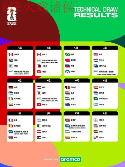 2026世界杯外围教程最新网址 2026世界杯外围教程最新网址
